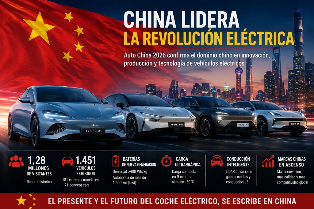 Imagen del artículo