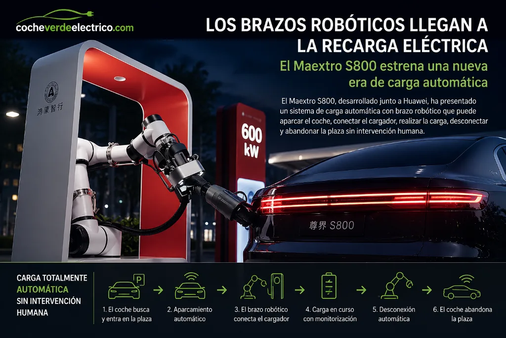 Imagen del artículo