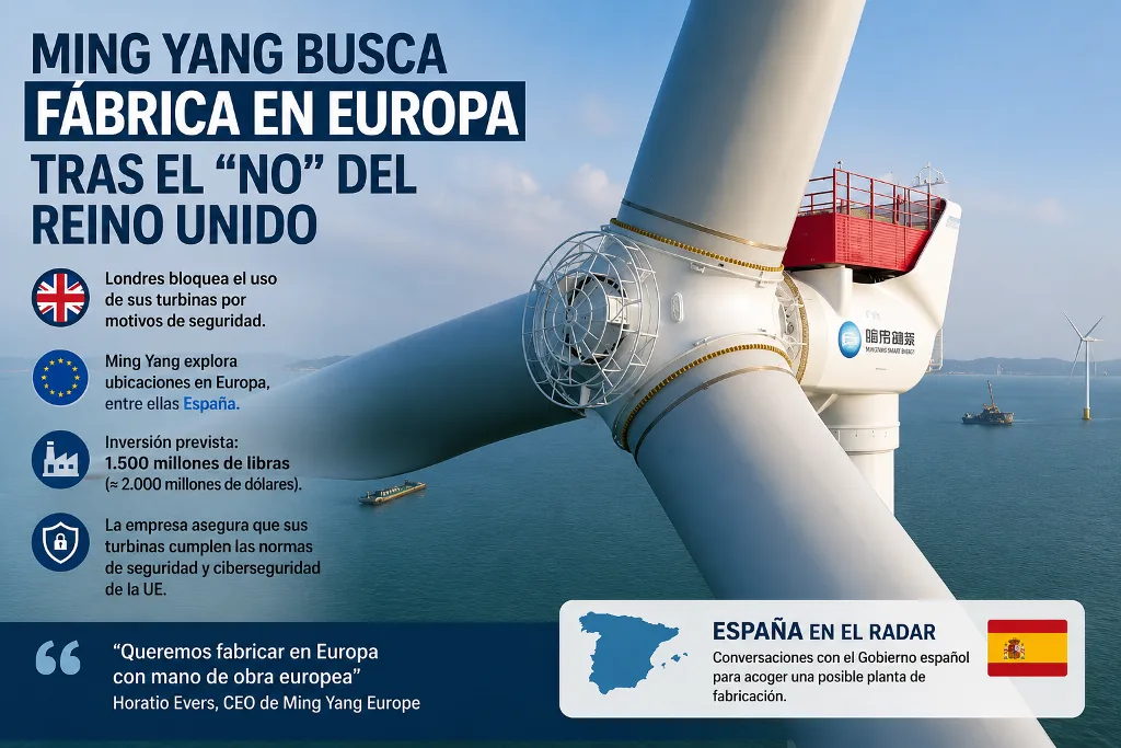 Imagen del artículo