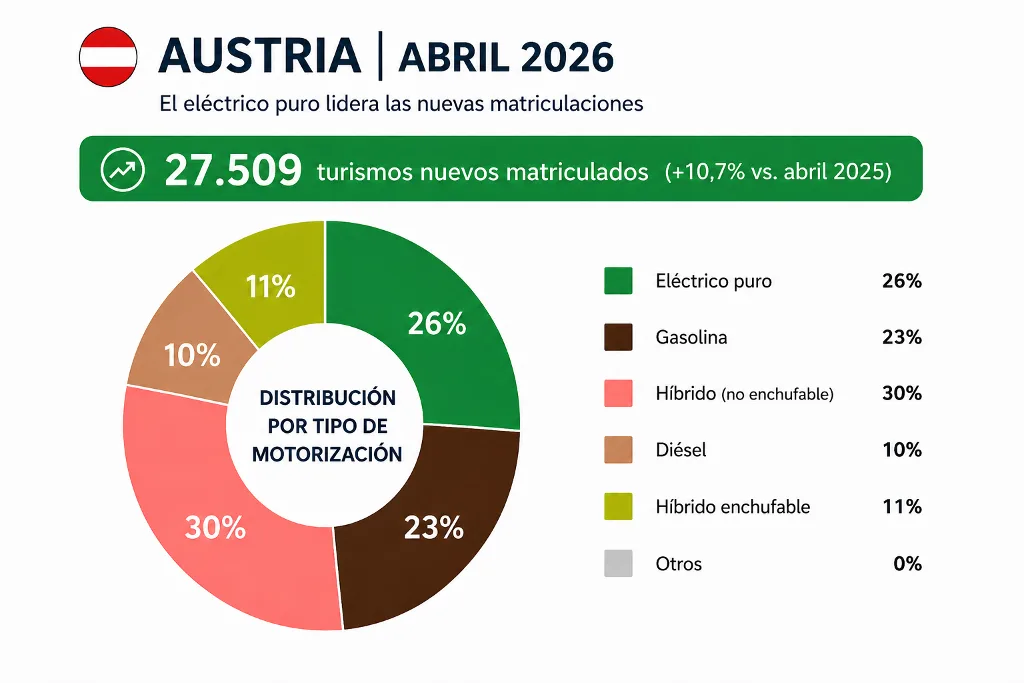 Imagen del artículo
