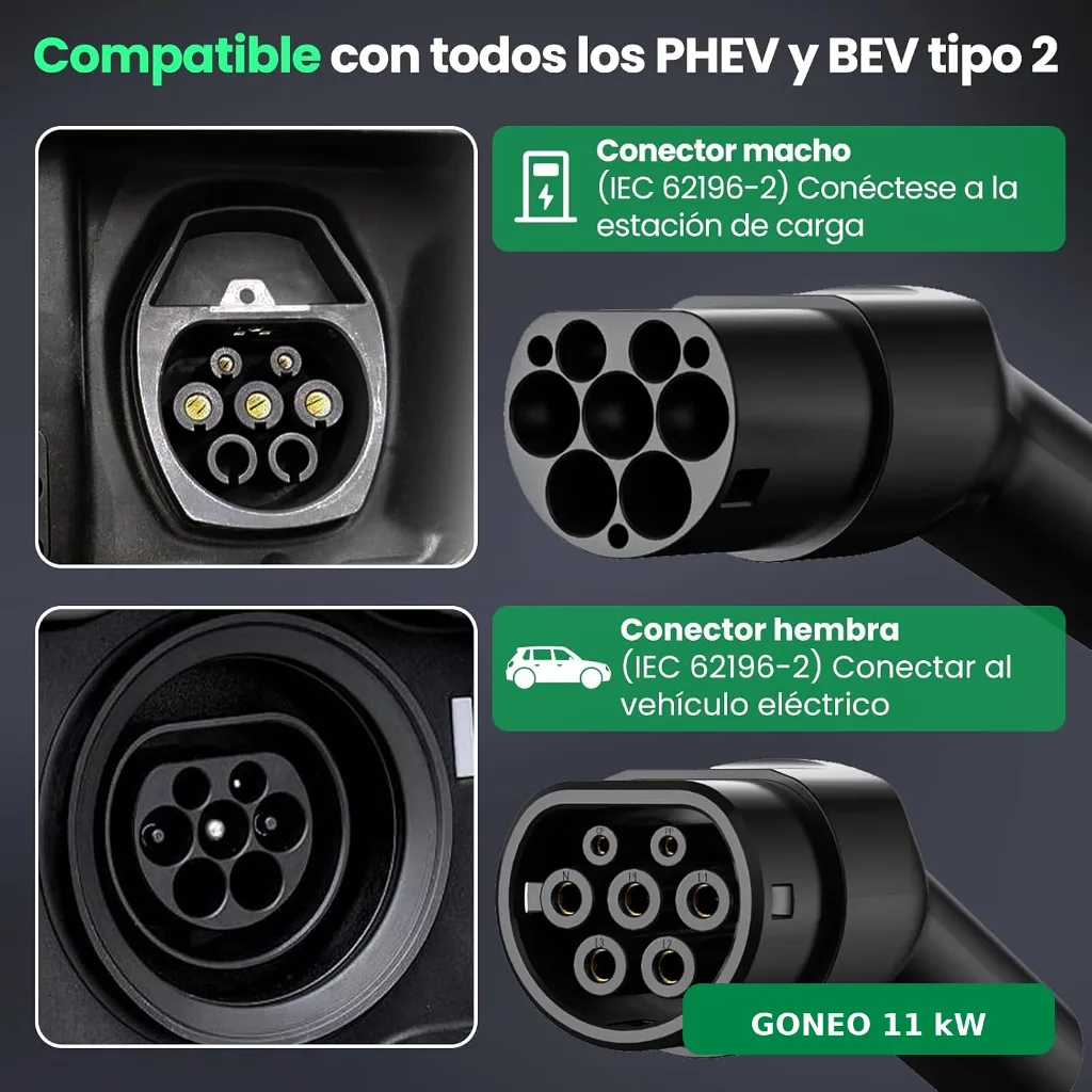 Comparativa de cables Tipo 2 para coche eléctrico: mejores opciones de 11 kW y 22 kW